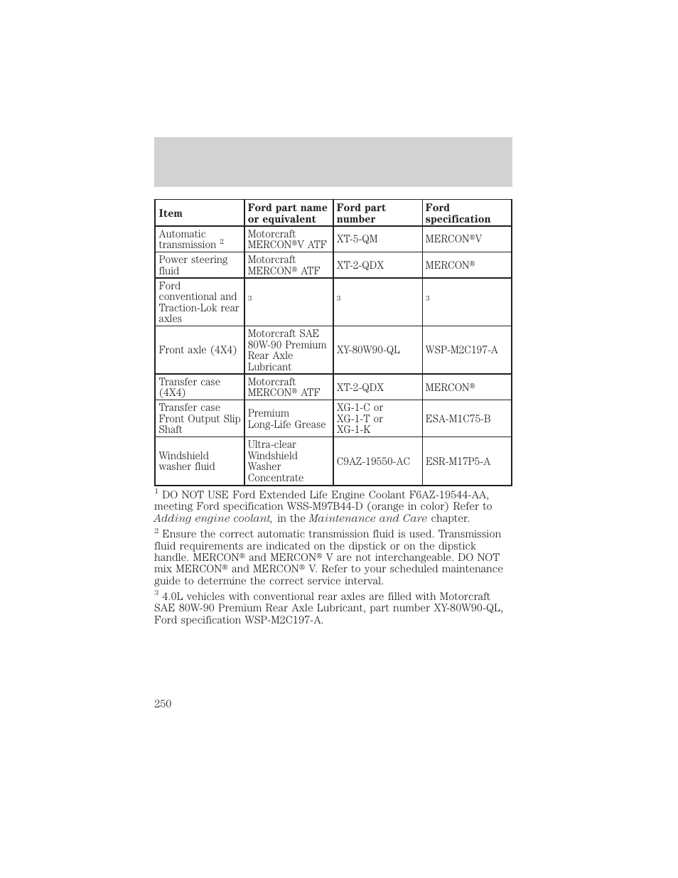 Capacities and specifications | Mercury Mountaineer 2001 User Manual | Page 250 / 280