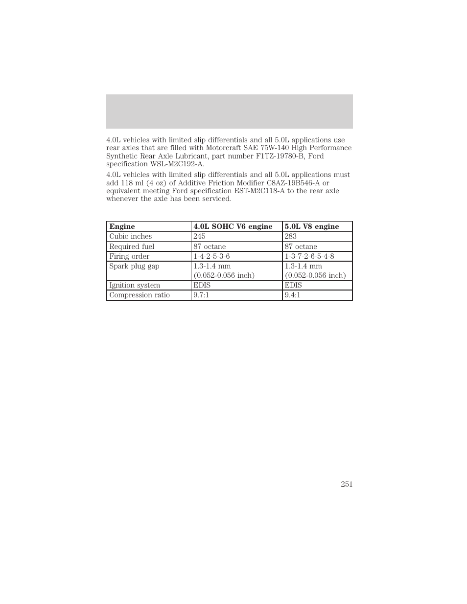 Capacities and specifications | Mercury Mountaineer 2001 User Manual | Page 251 / 280