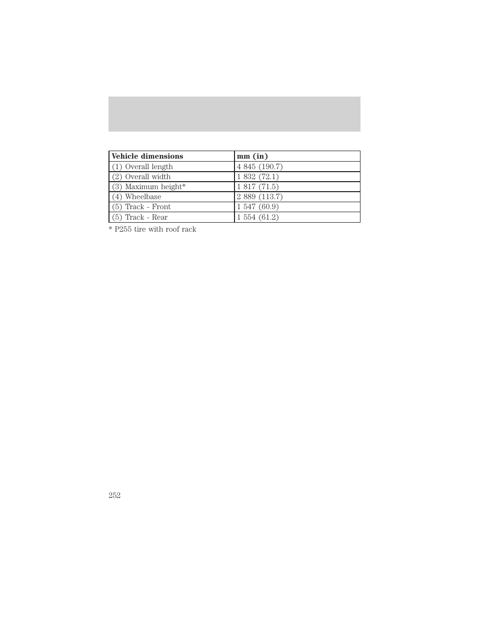 Capacities and specifications | Mercury Mountaineer 2001 User Manual | Page 252 / 280