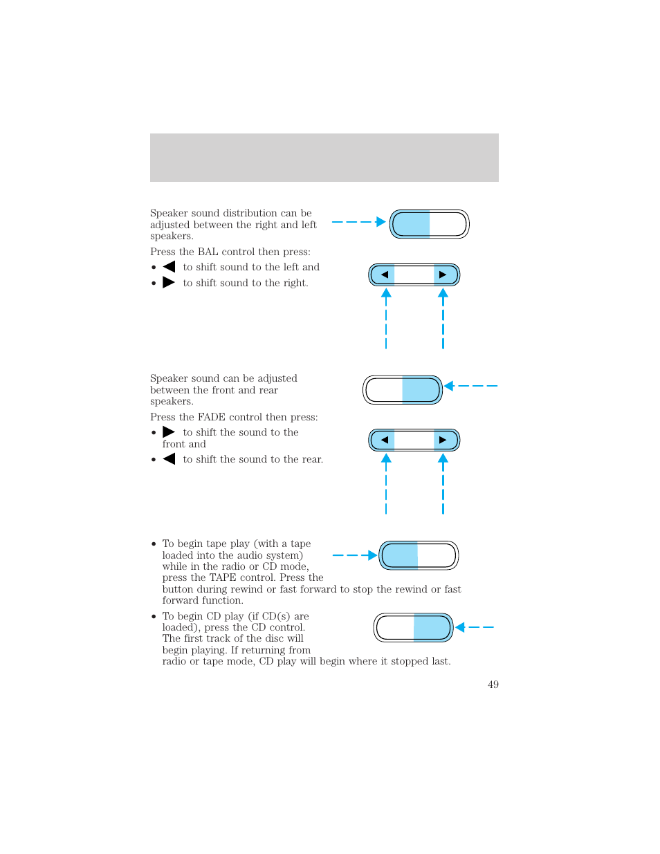 Controls and features | Mercury Mountaineer 2001 User Manual | Page 49 / 280