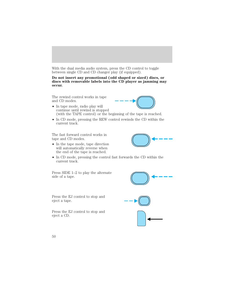 Controls and features | Mercury Mountaineer 2001 User Manual | Page 50 / 280