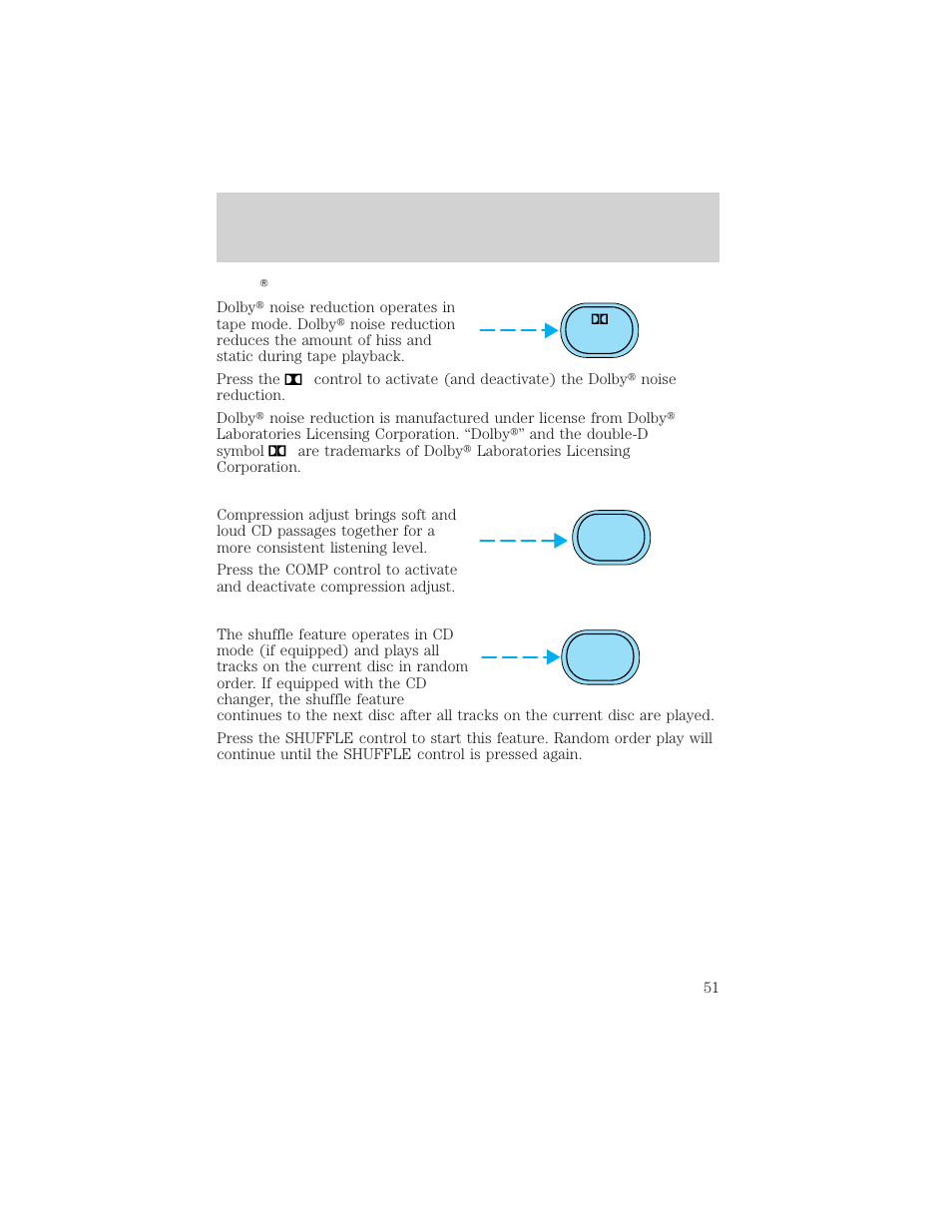 Controls and features | Mercury Mountaineer 2001 User Manual | Page 51 / 280