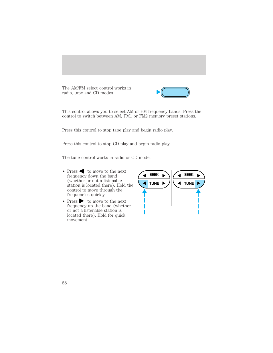 Controls and features | Mercury Mountaineer 2001 User Manual | Page 58 / 280