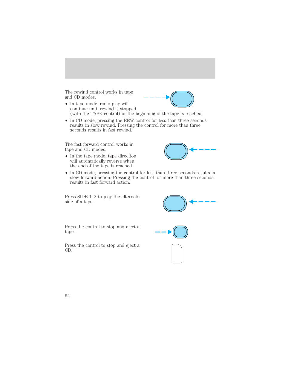 Controls and features | Mercury Mountaineer 2001 User Manual | Page 64 / 280