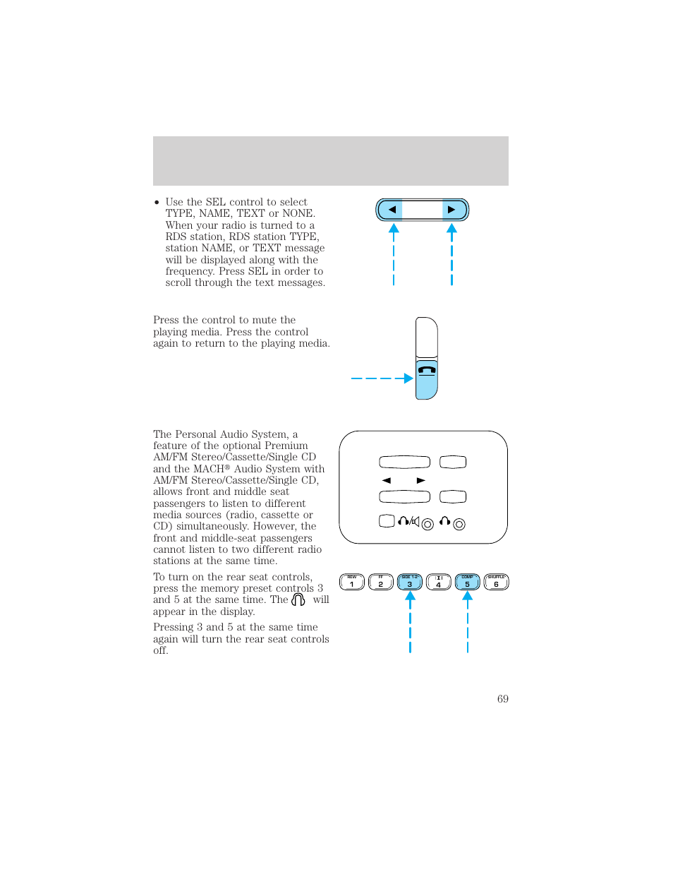 Controls and features | Mercury Mountaineer 2001 User Manual | Page 69 / 280