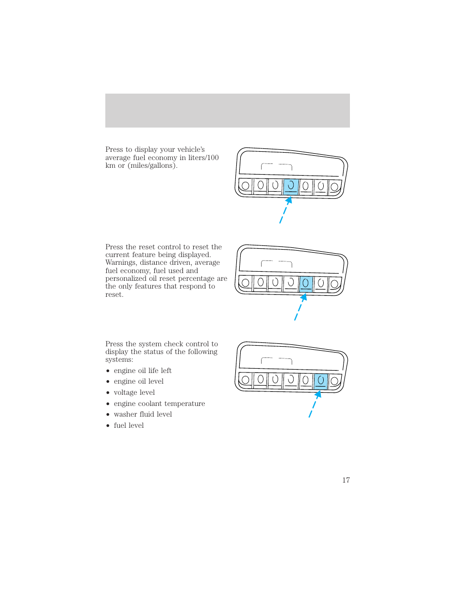 Instrumentation | Mercury 1999 Mountaineer User Manual | Page 17 / 248
