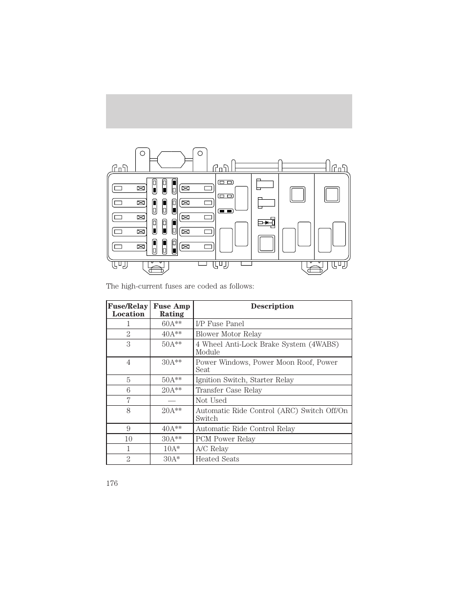 Roadside emergencies | Mercury 1999 Mountaineer User Manual | Page 176 / 248