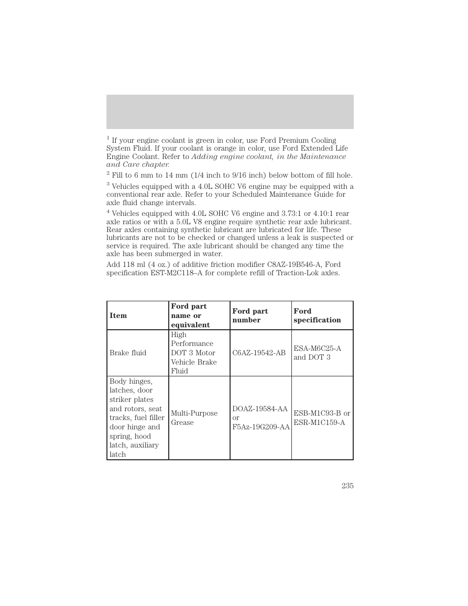 Capacities and specifications | Mercury 1999 Mountaineer User Manual | Page 235 / 248