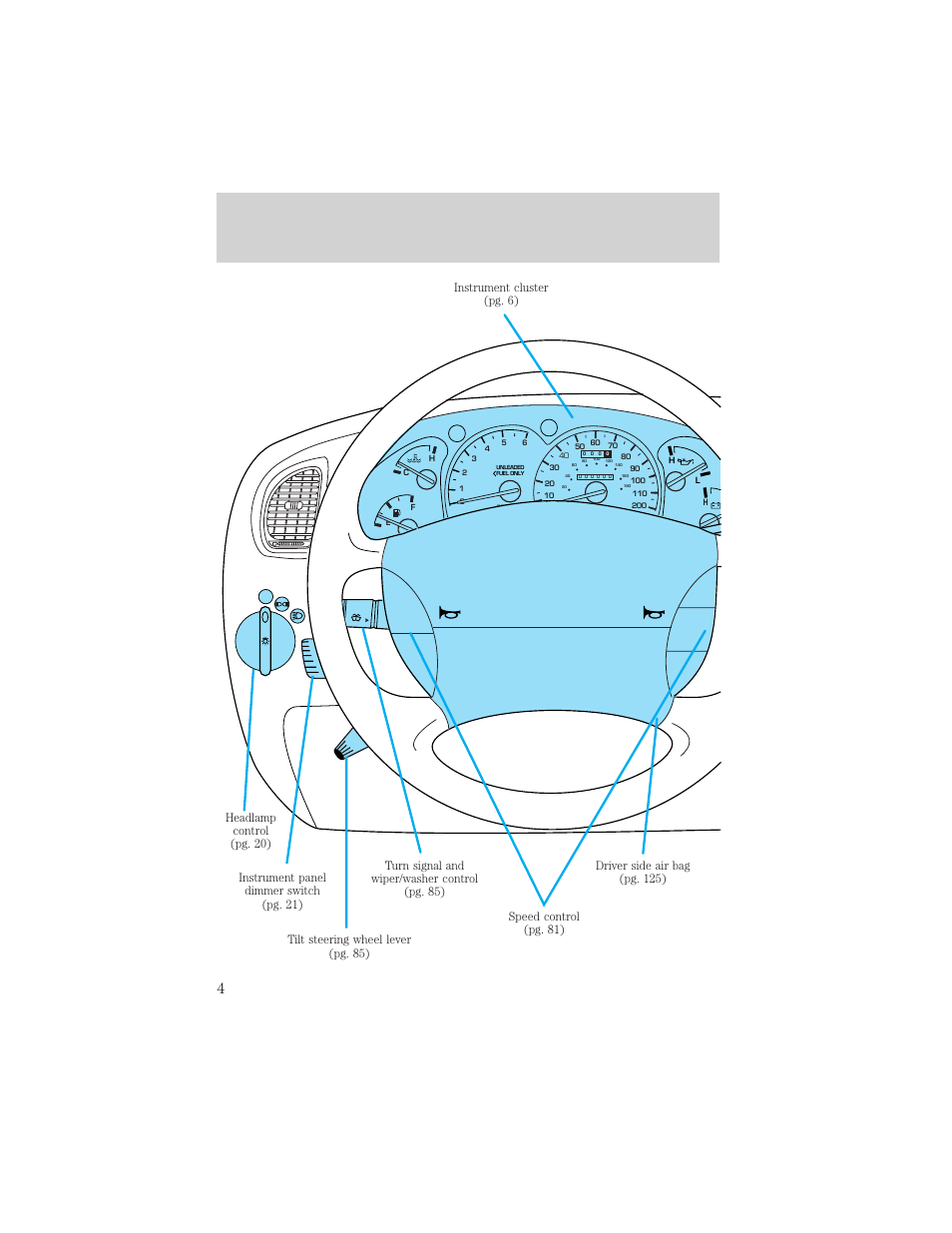 Instrumentation | Mercury 1999 Mountaineer User Manual | Page 4 / 248