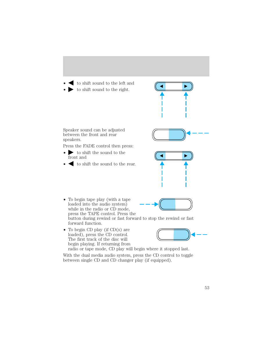 Controls and features | Mercury 1999 Mountaineer User Manual | Page 53 / 248