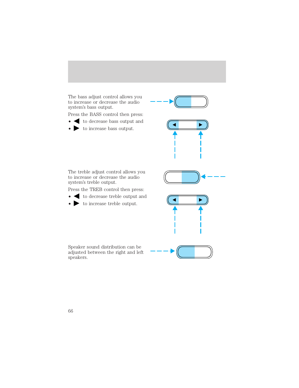 Controls and features | Mercury 1999 Mountaineer User Manual | Page 66 / 248