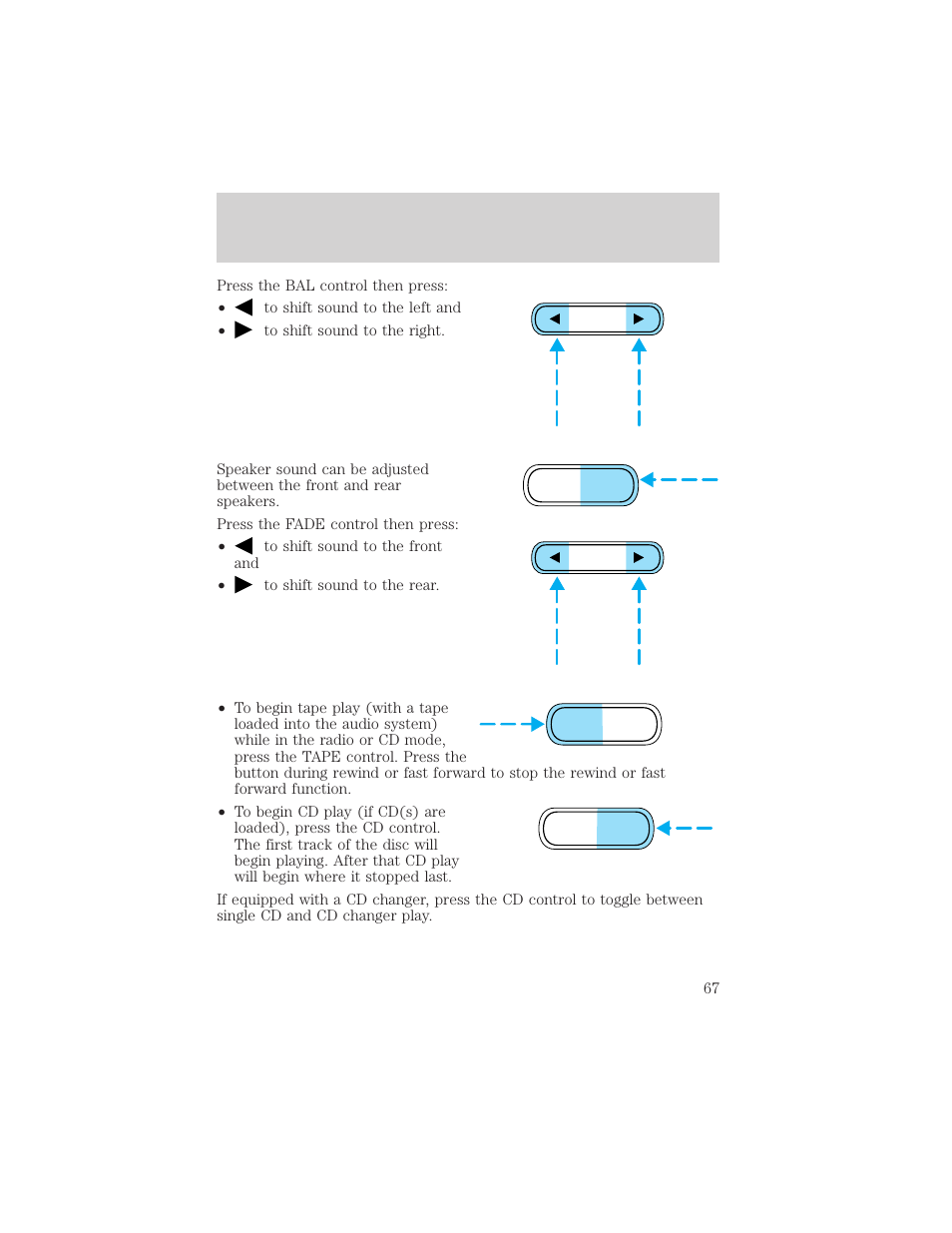 Controls and features | Mercury 1999 Mountaineer User Manual | Page 67 / 248