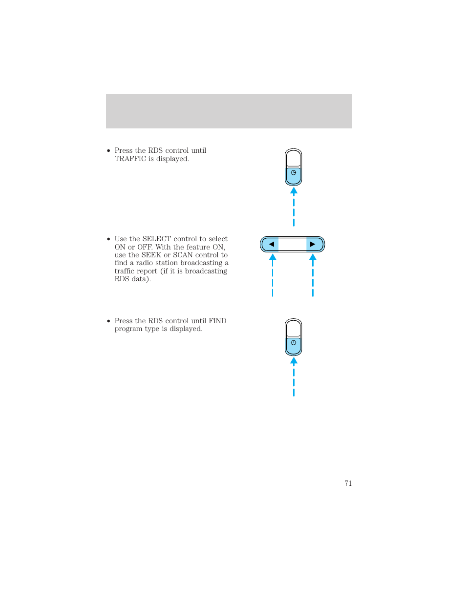 Controls and features | Mercury 1999 Mountaineer User Manual | Page 71 / 248