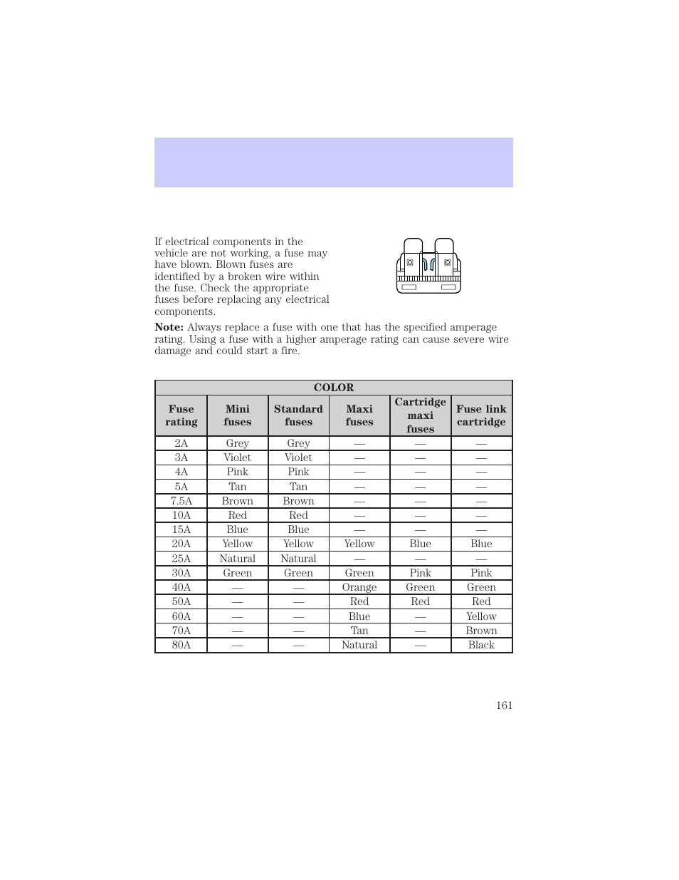 Roadside emergencies | Mercury Grand Marquis 2002 User Manual | Page 161 / 248