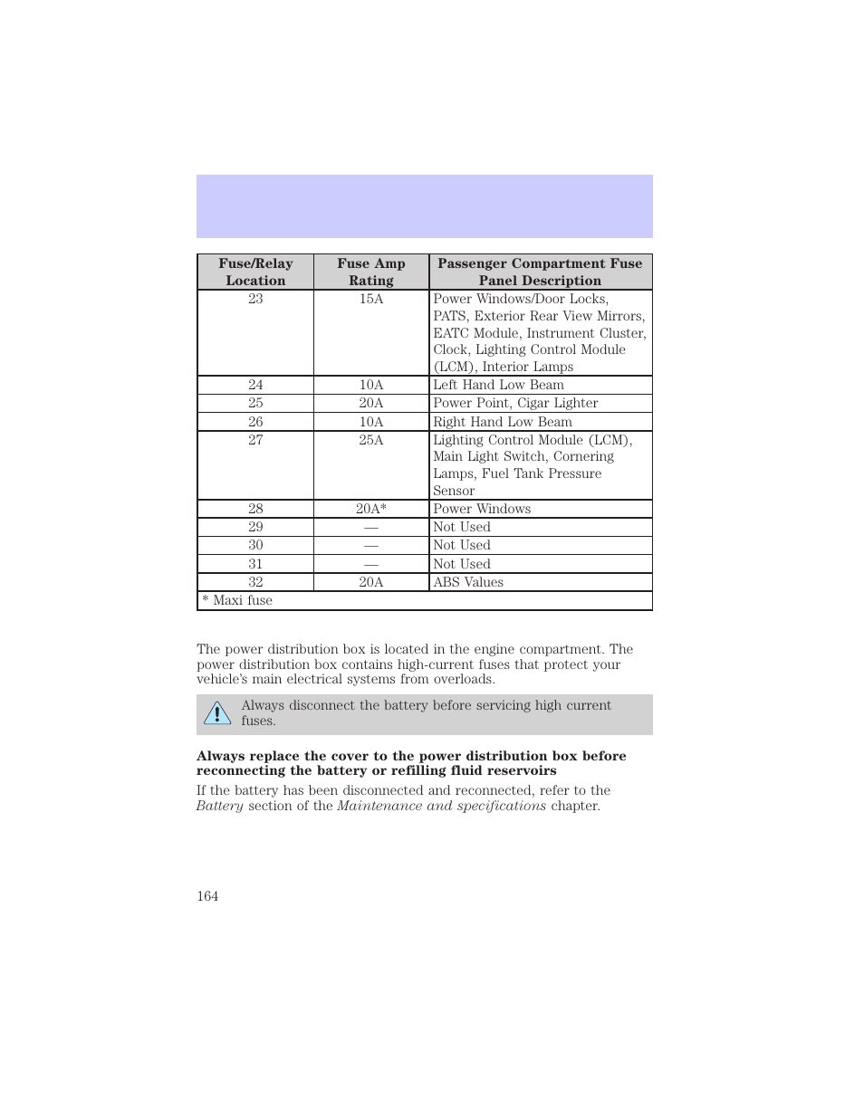 Roadside emergencies | Mercury Grand Marquis 2002 User Manual | Page 164 / 248