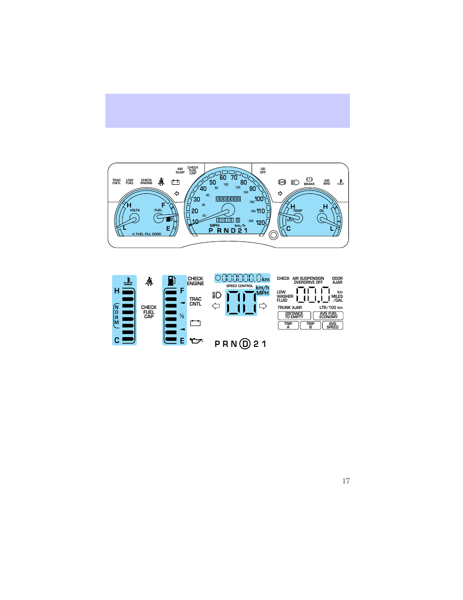 Instrument cluster | Mercury Grand Marquis 2002 User Manual | Page 17 / 248