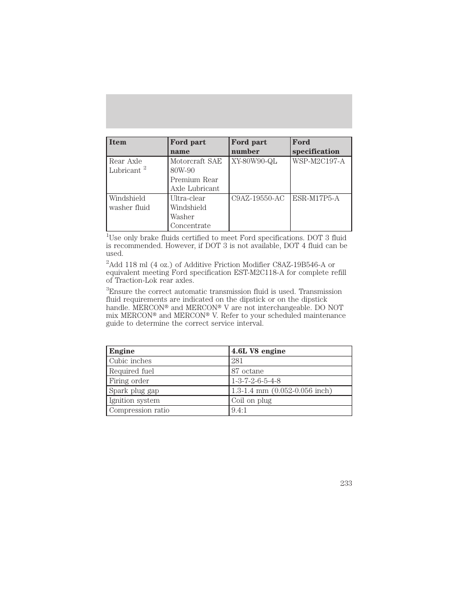 Maintenance and specifications | Mercury Grand Marquis 2002 User Manual | Page 233 / 248