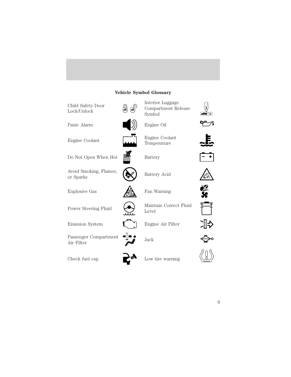 Introduction | Mercury Grand Marquis 2002 User Manual | Page 9 / 248