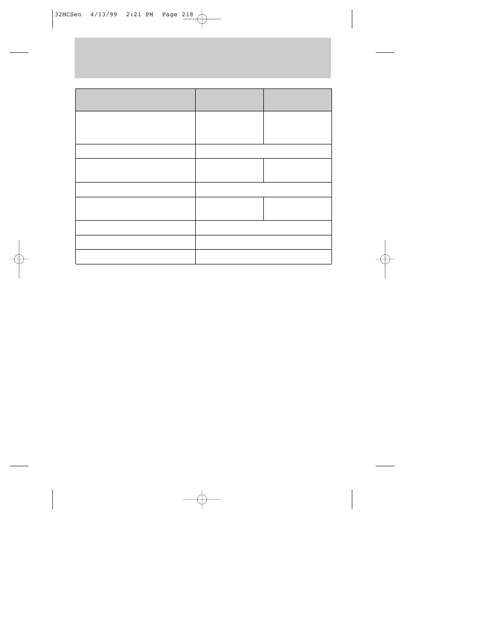 Capacities and specifications | Mercury 1999 Mystique User Manual | Page 218 / 244