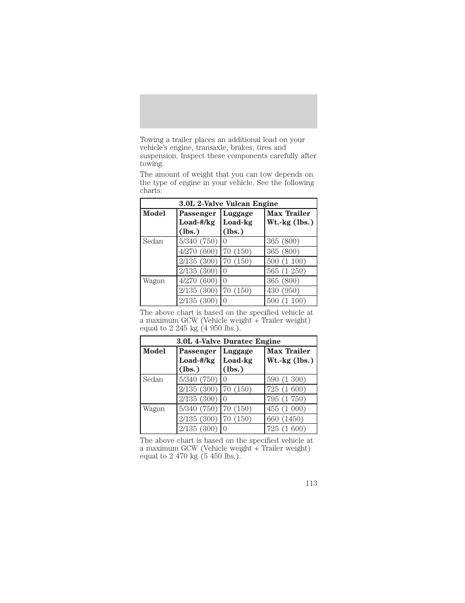 Driving | Mercury Sable 1999 User Manual | Page 113 / 216