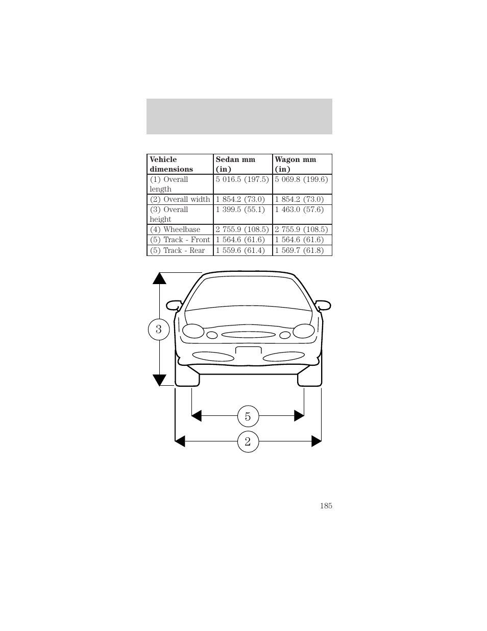Capacities and specifications | Mercury Sable 1999 User Manual | Page 185 / 216