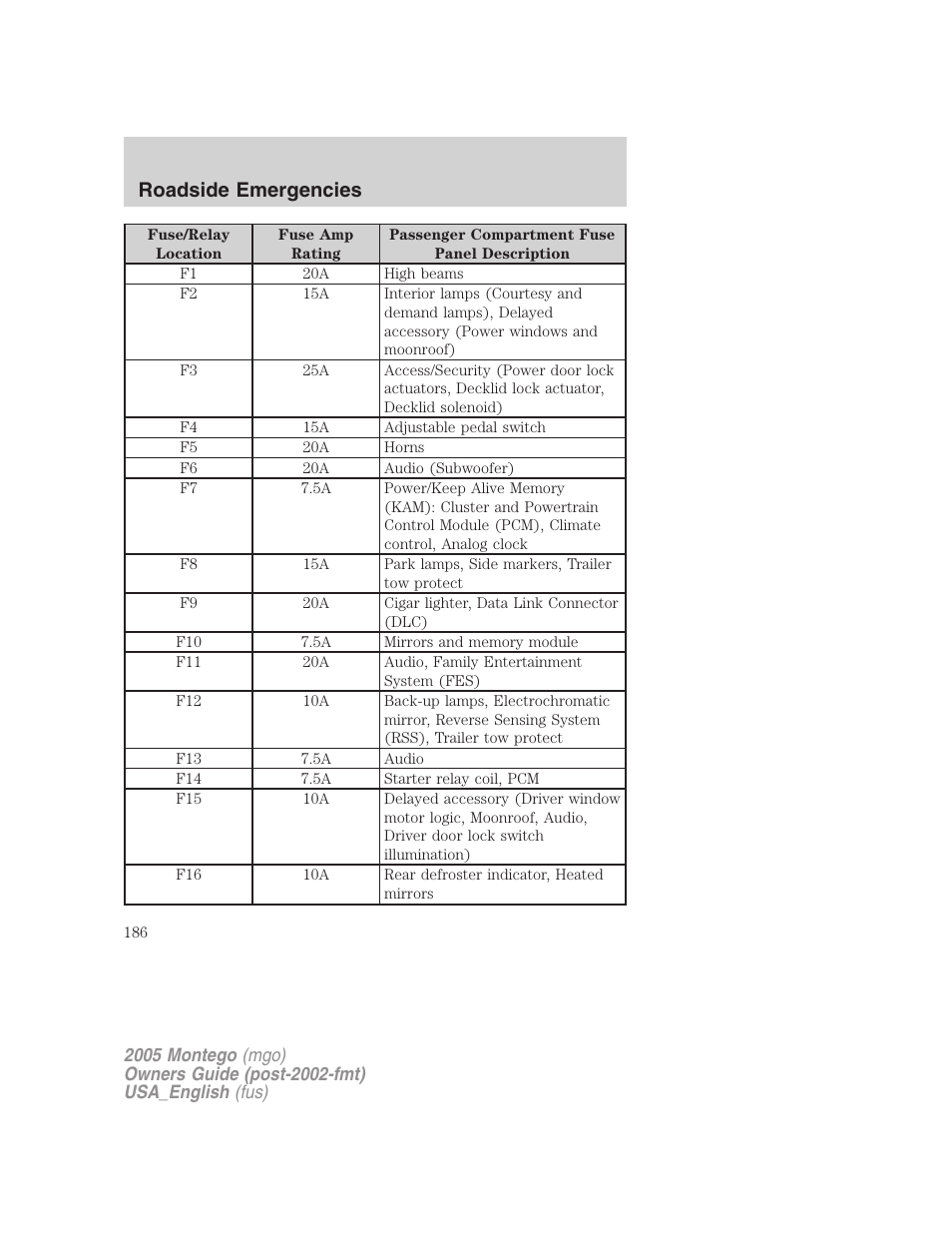 Roadside emergencies | Mercury Mountaineer 2005 User Manual | Page 186 / 264