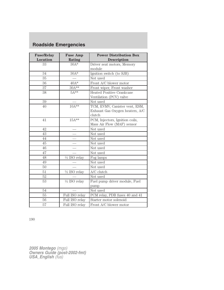 Roadside emergencies | Mercury Mountaineer 2005 User Manual | Page 190 / 264
