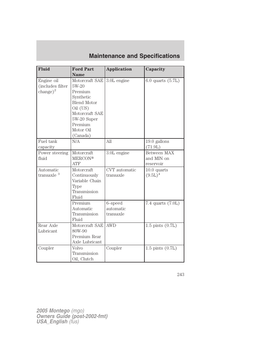 Maintenance and specifications | Mercury Mountaineer 2005 User Manual | Page 243 / 264
