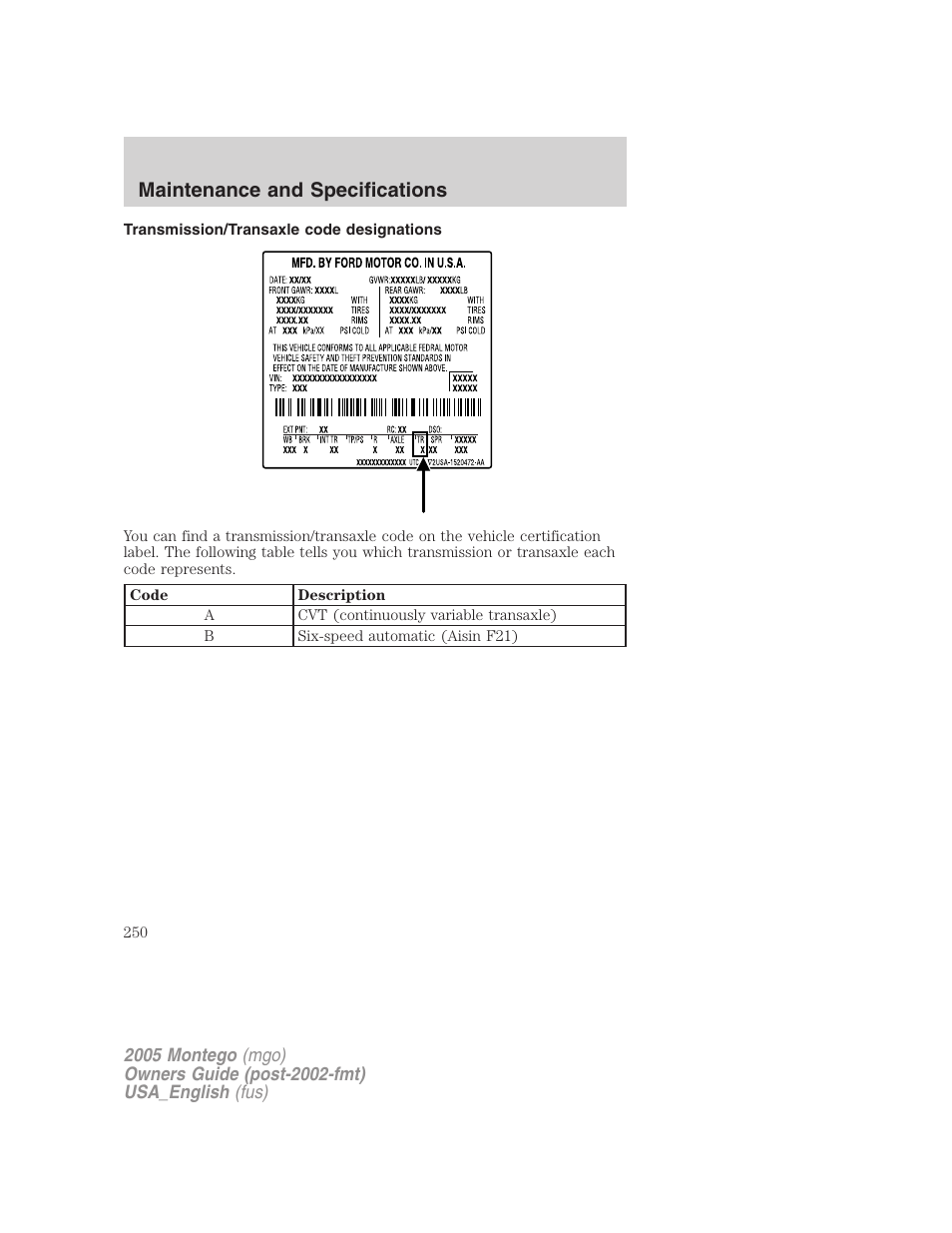Transmission/transaxle code designations, Maintenance and specifications | Mercury Mountaineer 2005 User Manual | Page 250 / 264