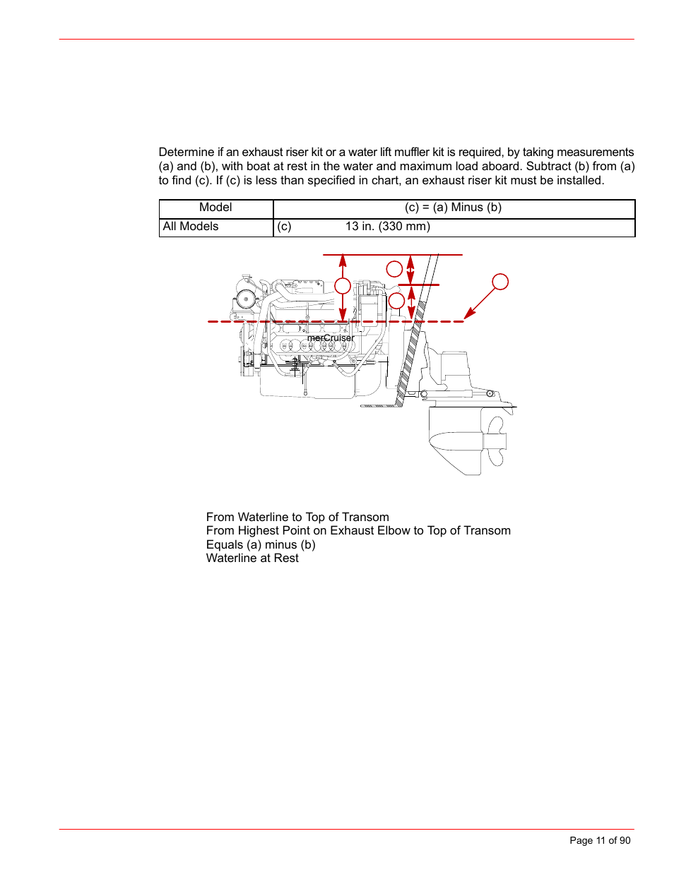 Exhaust system | Mercury INSTALLATION MANUAL D7.3L D-TRONIC User Manual | Page 11 / 90