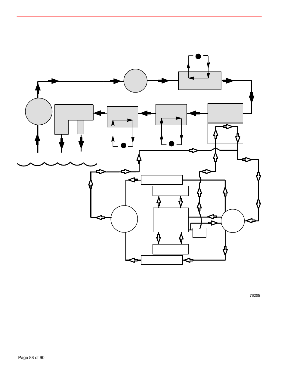 Cooling system flow diagram | Mercury INSTALLATION MANUAL D7.3L D-TRONIC User Manual | Page 88 / 90