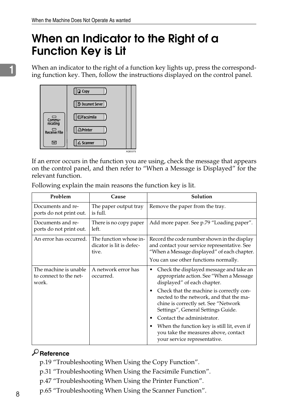 Microsoft C4500 User Manual | Page 16 / 136