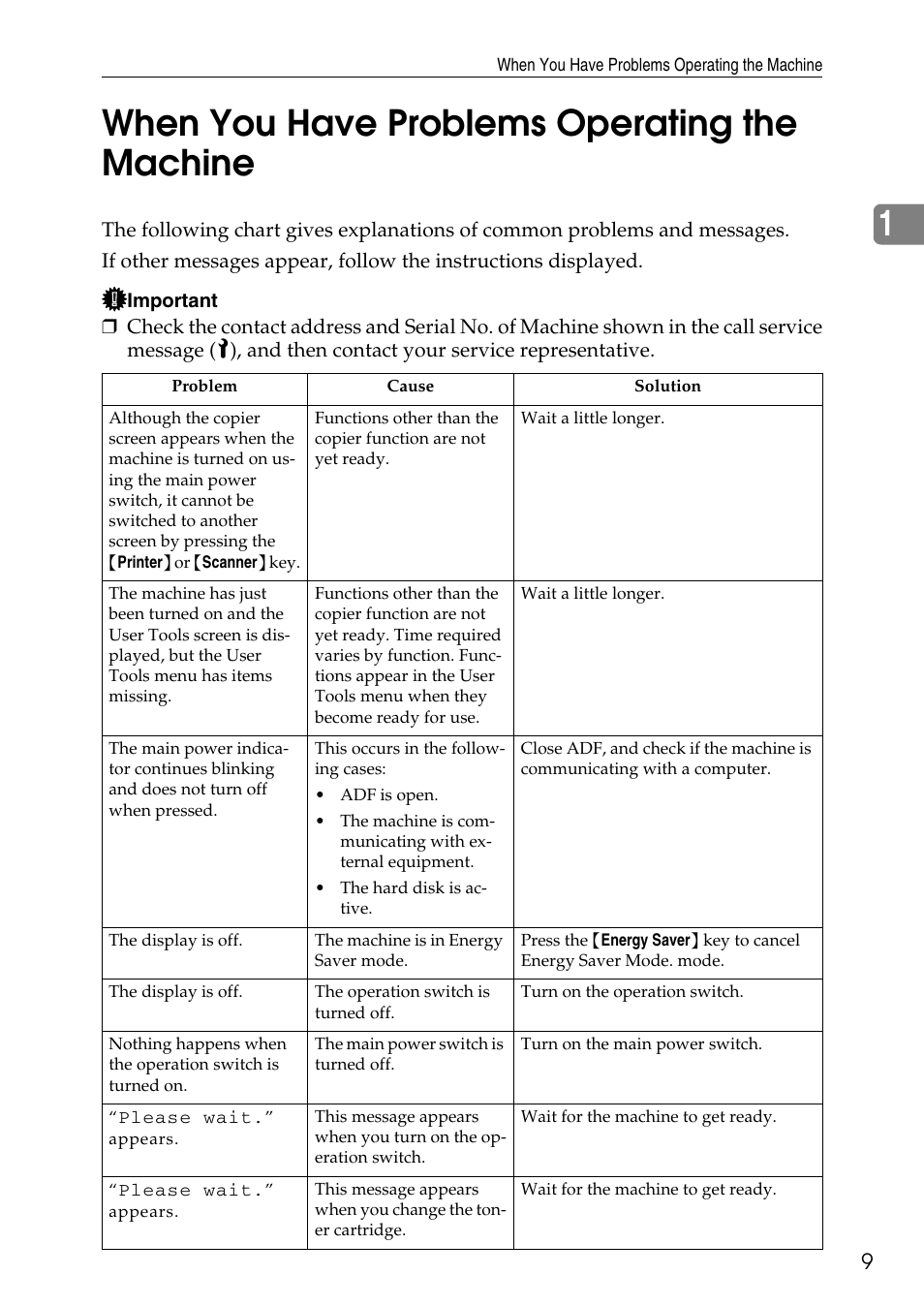 When you have problems operating the machine, 1when you have problems operating the machine | Microsoft C4500 User Manual | Page 17 / 136