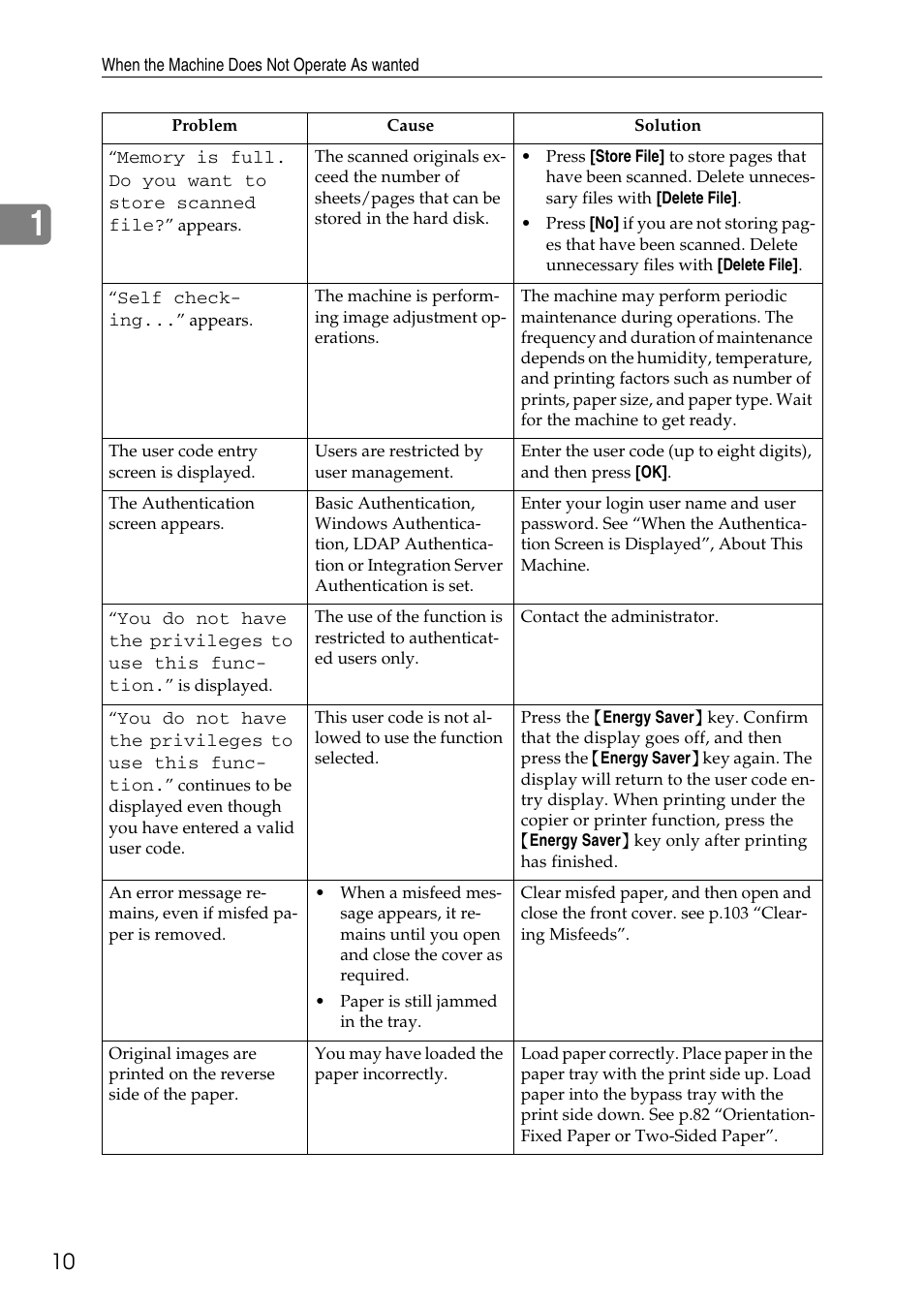 Microsoft C4500 User Manual | Page 18 / 136