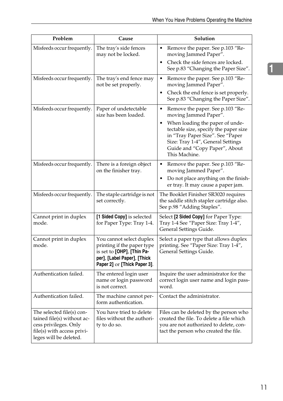 Microsoft C4500 User Manual | Page 19 / 136