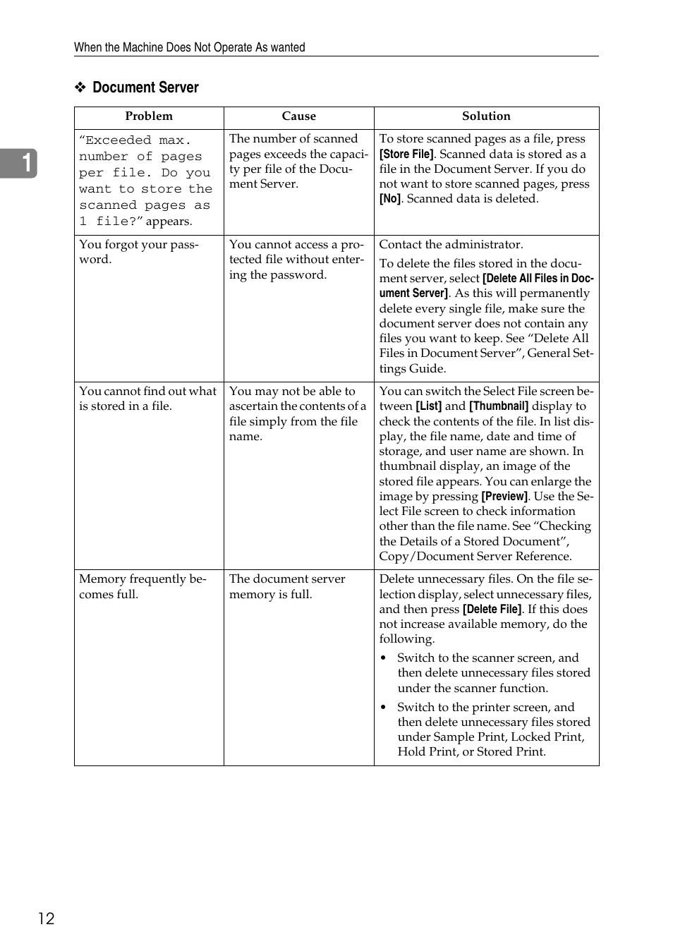 Document server | Microsoft C4500 User Manual | Page 20 / 136