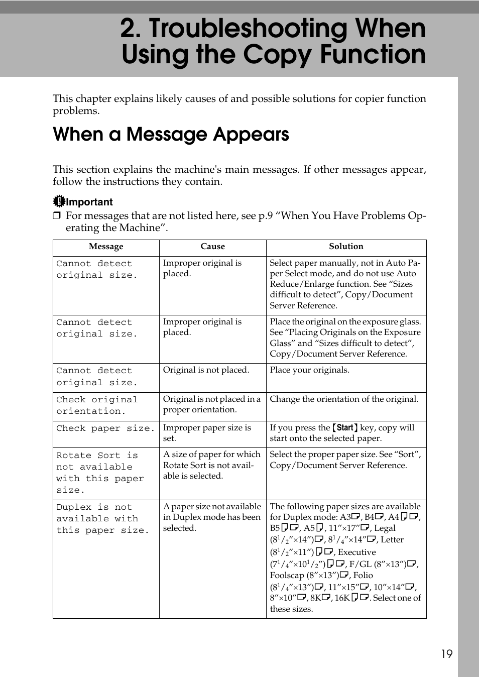  troubleshooting when using the copy function, When a message appears, Troubleshooting when using the copy function | P.19 “troubleshooting when using the copy function | Microsoft C4500 User Manual | Page 27 / 136