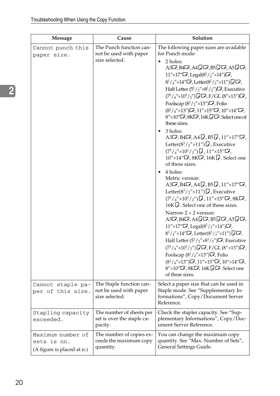 Microsoft C4500 User Manual | Page 28 / 136