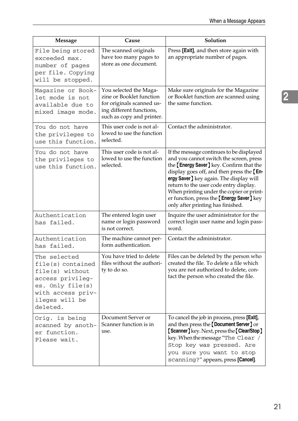 Microsoft C4500 User Manual | Page 29 / 136