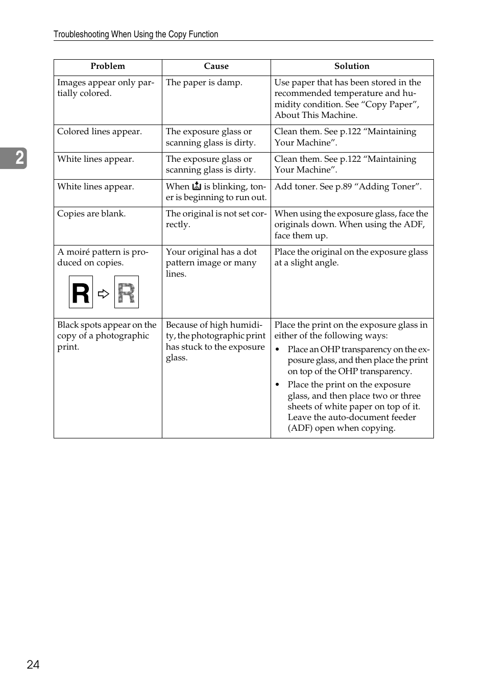 Microsoft C4500 User Manual | Page 32 / 136