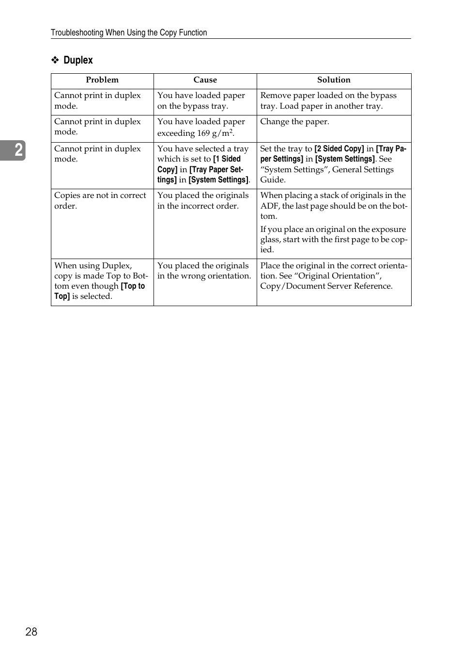 Duplex | Microsoft C4500 User Manual | Page 36 / 136