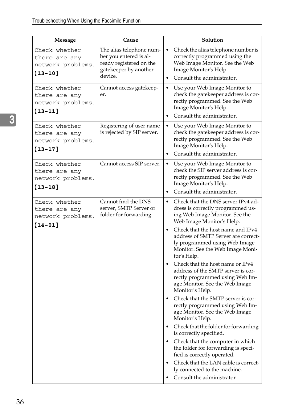 Microsoft C4500 User Manual | Page 44 / 136