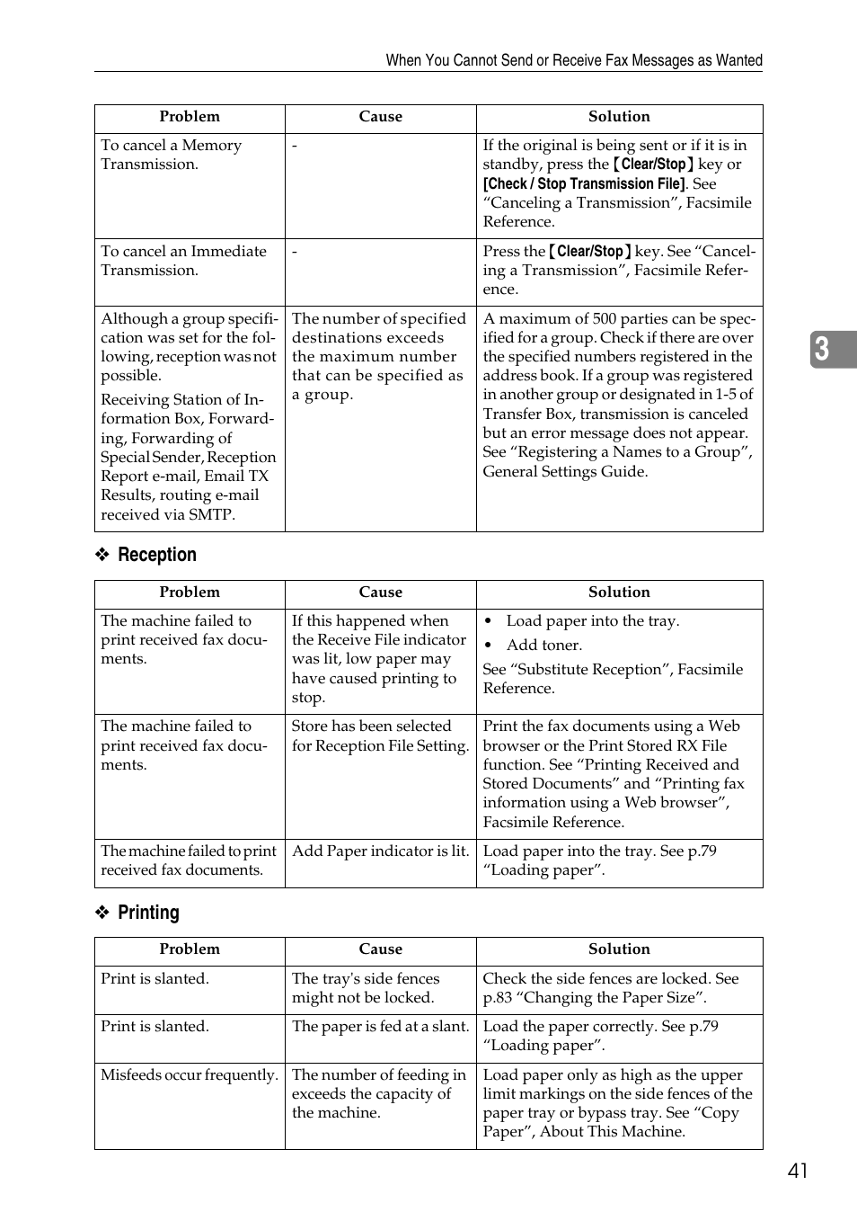 Reception ❖ printing | Microsoft C4500 User Manual | Page 49 / 136