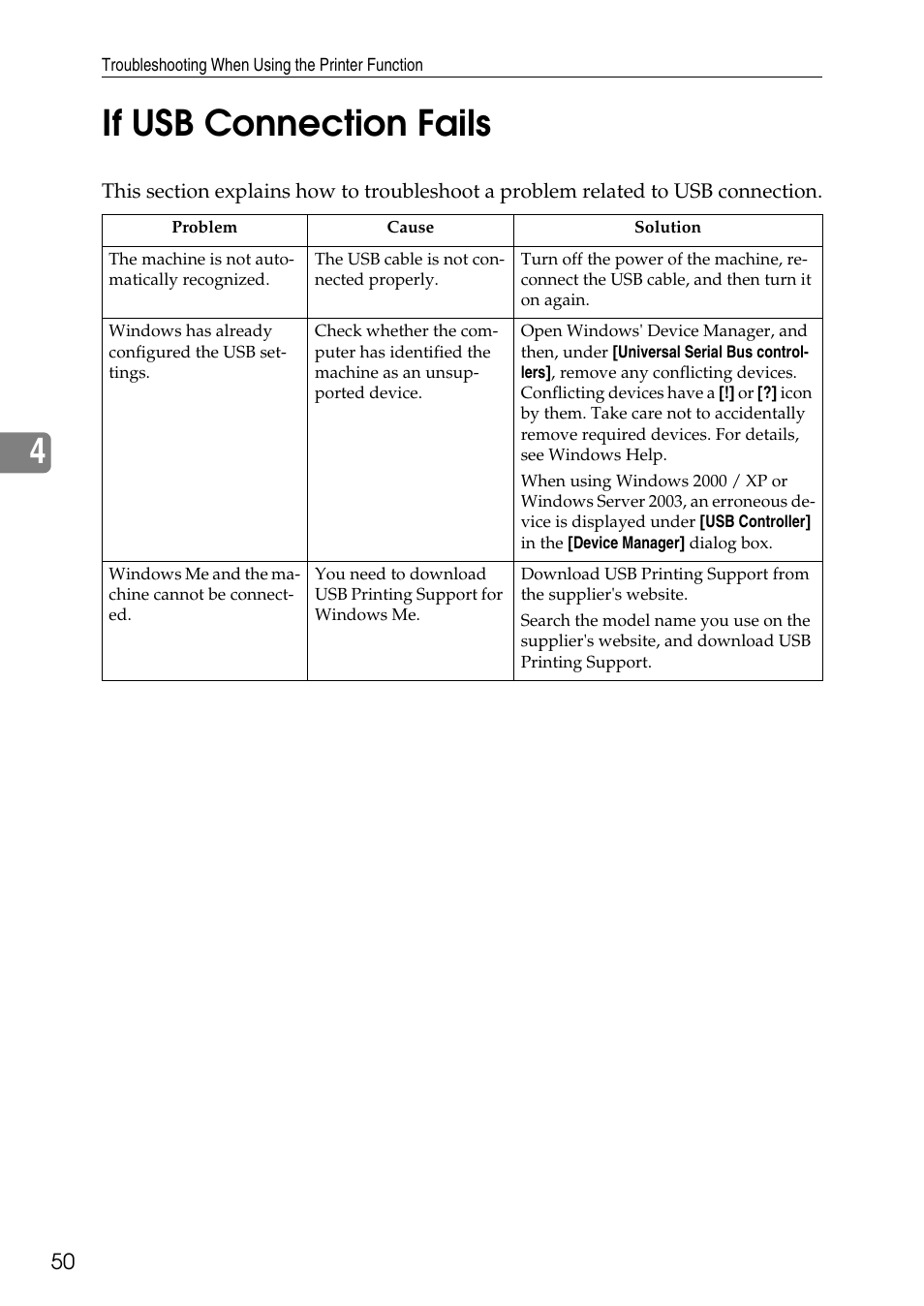 If usb connection fails, 4if usb connection fails | Microsoft C4500 User Manual | Page 58 / 136