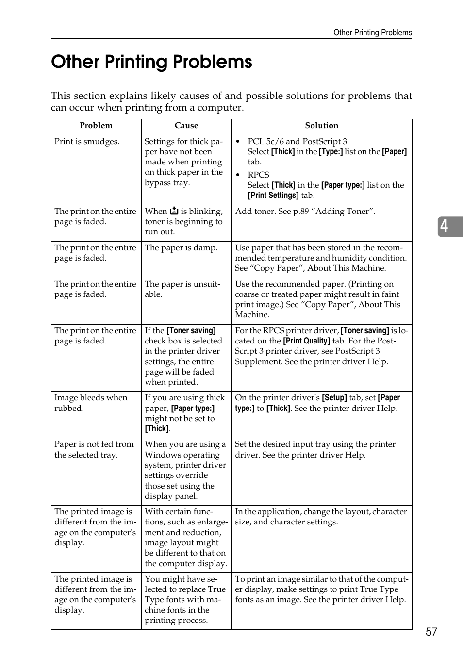 Other printing problems, 4other printing problems | Microsoft C4500 User Manual | Page 65 / 136