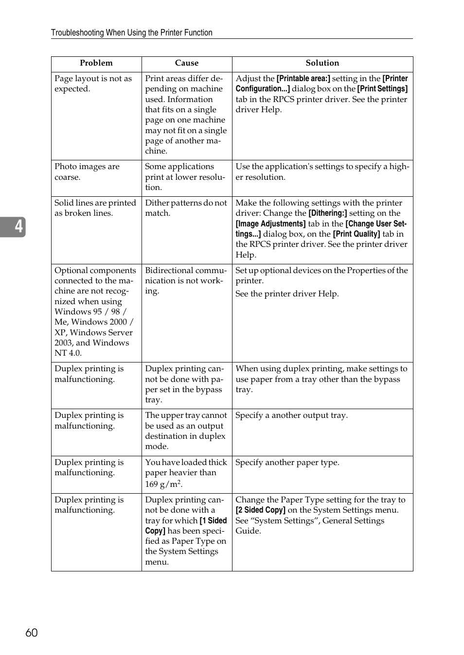 Microsoft C4500 User Manual | Page 68 / 136