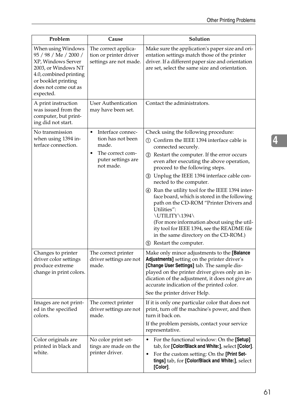 Microsoft C4500 User Manual | Page 69 / 136