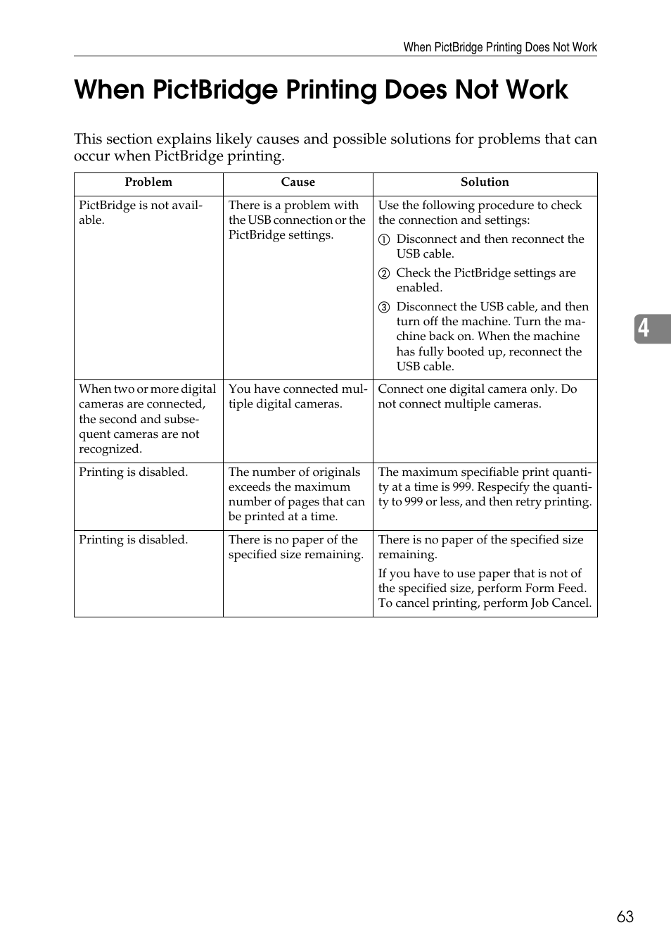 When pictbridge printing does not work, 4when pictbridge printing does not work | Microsoft C4500 User Manual | Page 71 / 136
