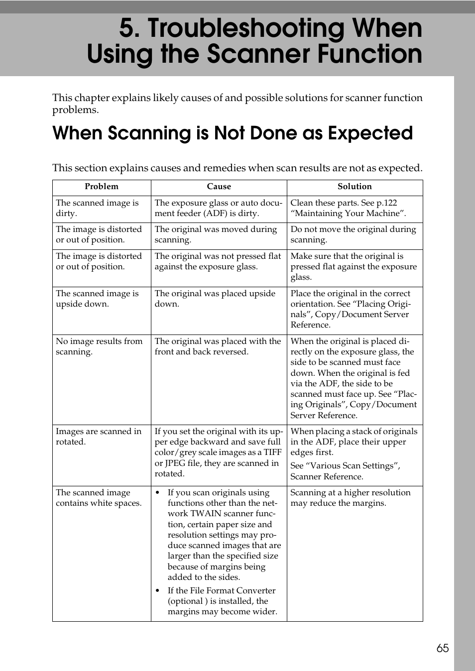  troubleshooting when using the scanner function, When scanning is not done as expected, Troubleshooting when using the scanner function | Microsoft C4500 User Manual | Page 73 / 136