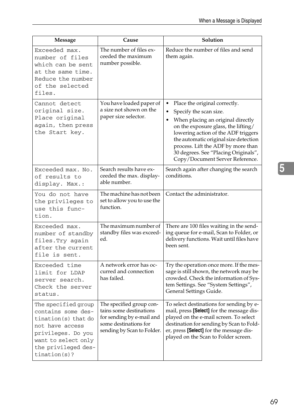 Microsoft C4500 User Manual | Page 77 / 136